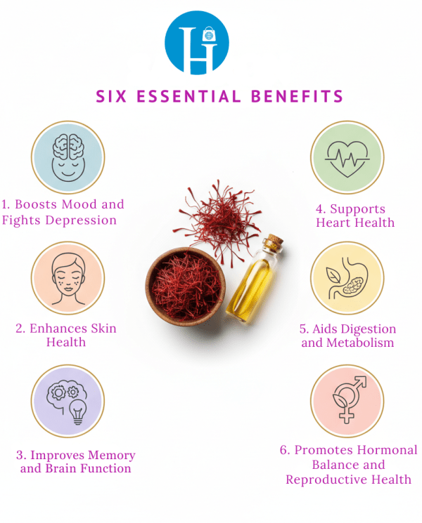 Heaven’s Kashmiri Saffron (Kesar)